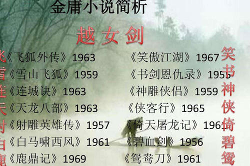 家是你心中的天堂