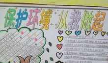 爱护校园环境人人有责