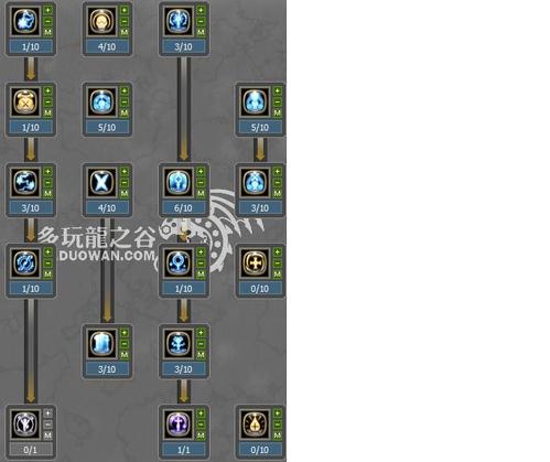 别忘了为生活添加一些糖。