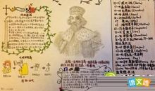 我心中的理想课堂作文