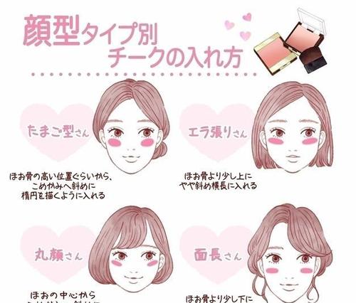 春天很棒