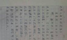 小练笔——蚂蚁（仿写《草丛的村落》）