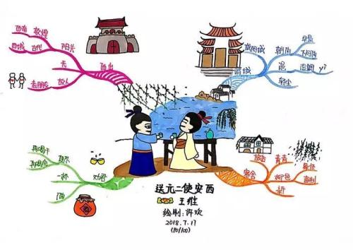 发生在课堂上的故事