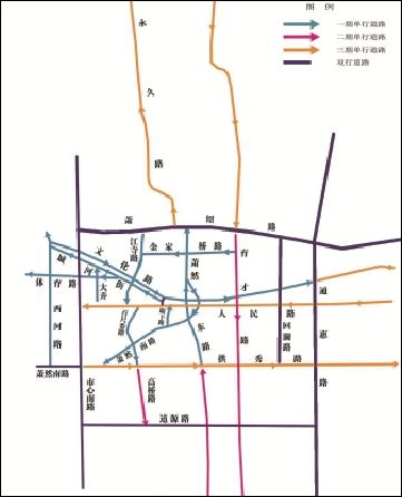 记忆是单行