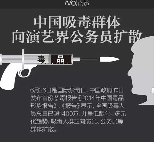 饮用毒品