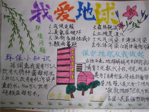 我是第一天的文章。