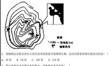 月考试卷发下之后