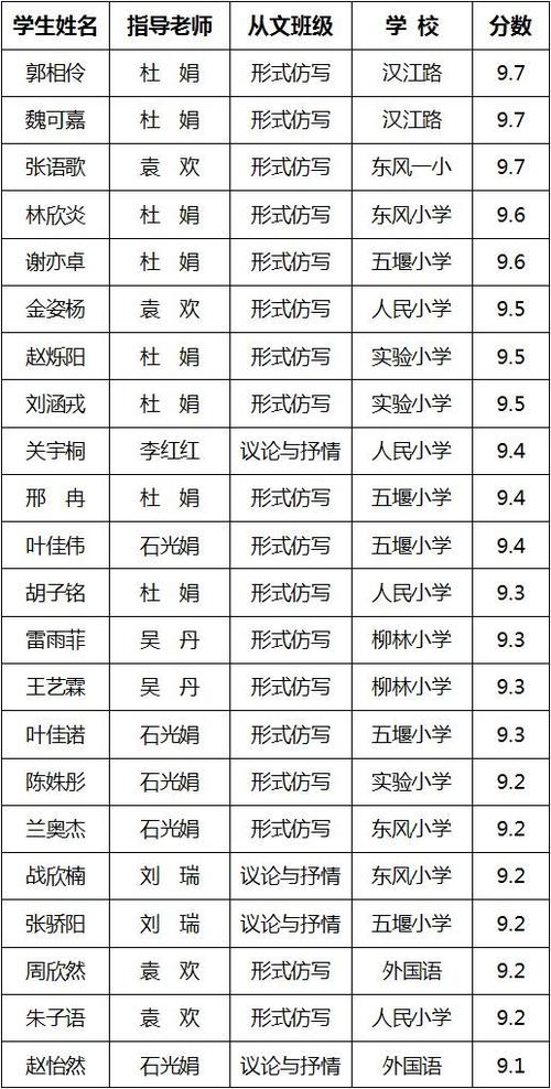美丽的石燕组成