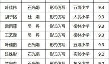 美丽的十堰作文