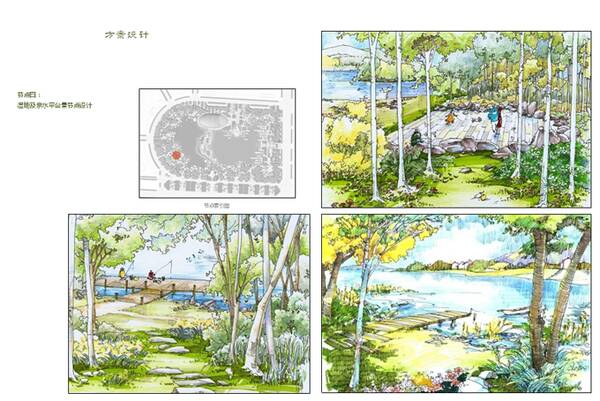 张和放松