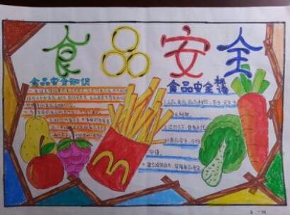 食品安全我的愿望