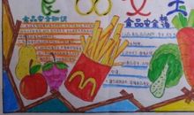 食品安全我的心愿