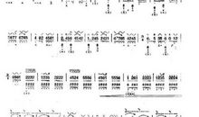 谱法知识读后感