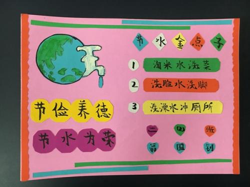 科技节小论文四年级