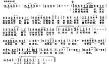 头顶星光依旧灿烂