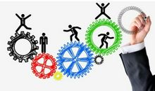 来自课堂的改革