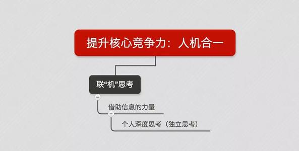 努力和回报