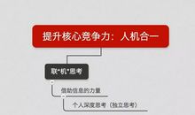 努力与回报成正比