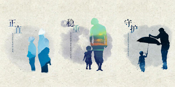 那个时候，我的父亲教会。