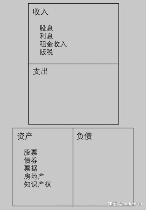 纸书，重新打开历史阶段
