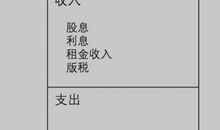 纸质书籍，重登历史舞台