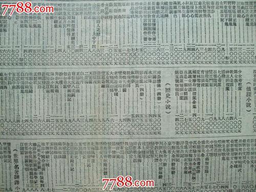 如果网络取代了纸质报纸