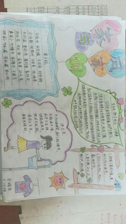 我愿意成为一个和谐的家庭中的文明花。