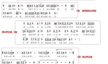 初二变奏曲作文