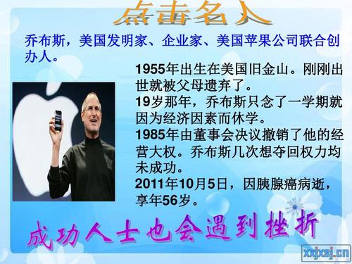 挫折