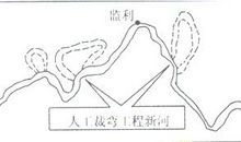 裁弯取直，弯路变直路