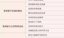 如何制定行动清单