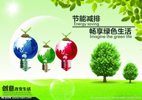 生活中的创新