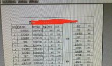 那次教训让我一直享用