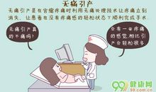 我终于克服了弦上的痛