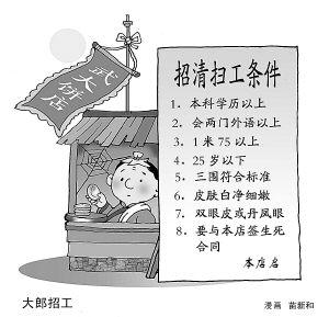 酸痛