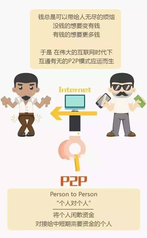 坚持原理和底线