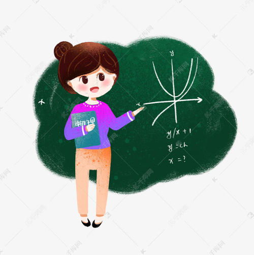 我的思想物理老师