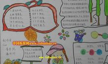 我旅游，我文明