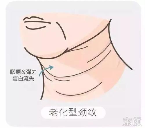 谁能告诉我如何拯救你？