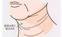 谁能告诉我，该如何拯救你