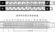 我学会了吹口琴