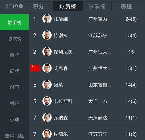 继承每个中国人的责任