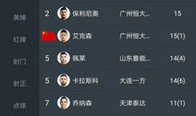 传承每个中国人的责任