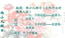 两小儿辩日续写