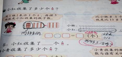 我的数学研究