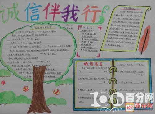 我是诚信，我很漂亮。