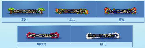 突出标准的个性