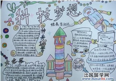 梦想技术