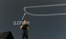 创新在孤独中前行