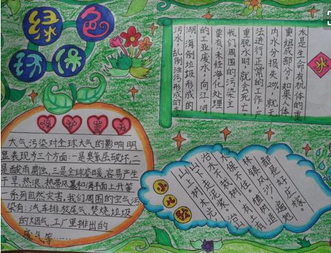 对我的环境储蓄